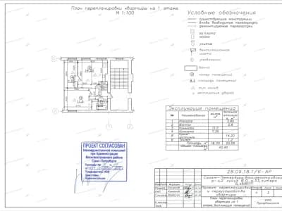 📌 Перепланировка в старом фонде с газом: 2-ая линия В.О., дом 33, литера Б