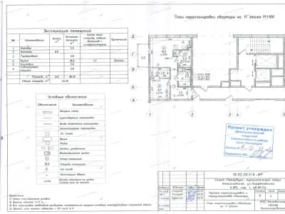 📌 Перепланировка с гардеробной и работами по несущим: Парфеновская улица, дом 5