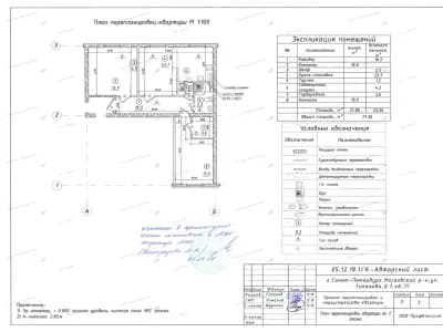 📌 Согласование перепланировки: Типанова, дом 7