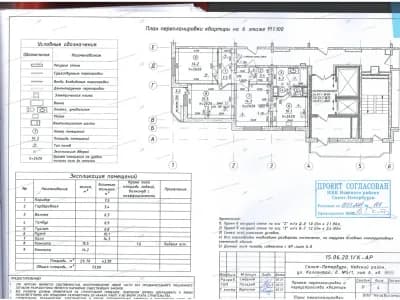 📌 Согласование перепланировки с увеличением санузла, гардеробной и объединением кухни с кладовой: улица Коллонтай, дом 5/1