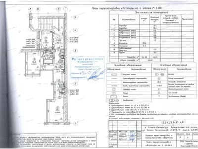 Проект перепланировки в новостройке без газа: улица Союза Печатников, дом 13-15, литера А