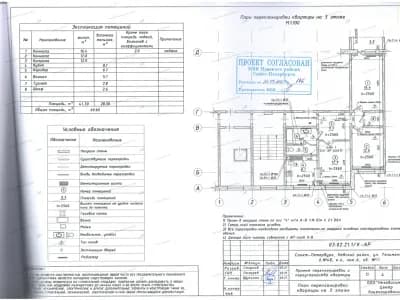 📌 Согласование перепланировки с переносом дверного проёма и объединением кухни: улица Тельмана, 48, к.4
